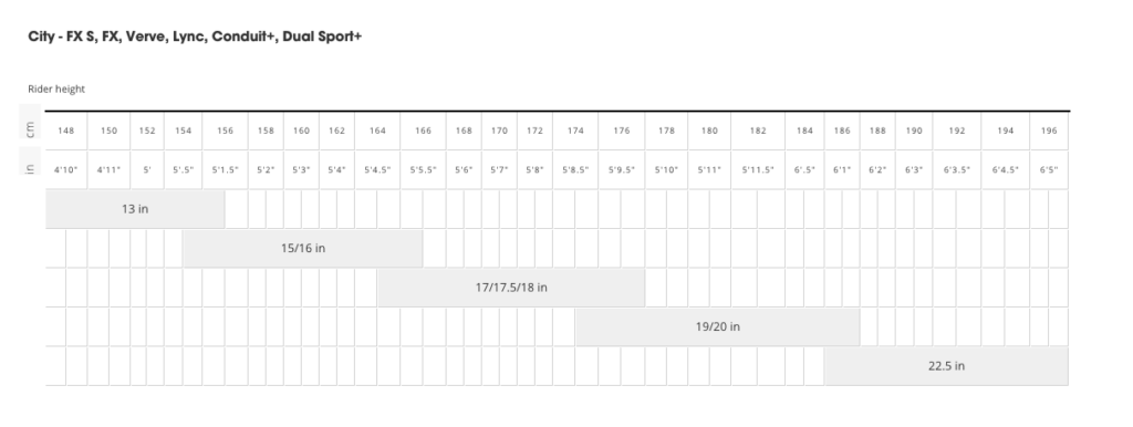 Table to help determine the correct size TOUR bicycle for riders of different heights.